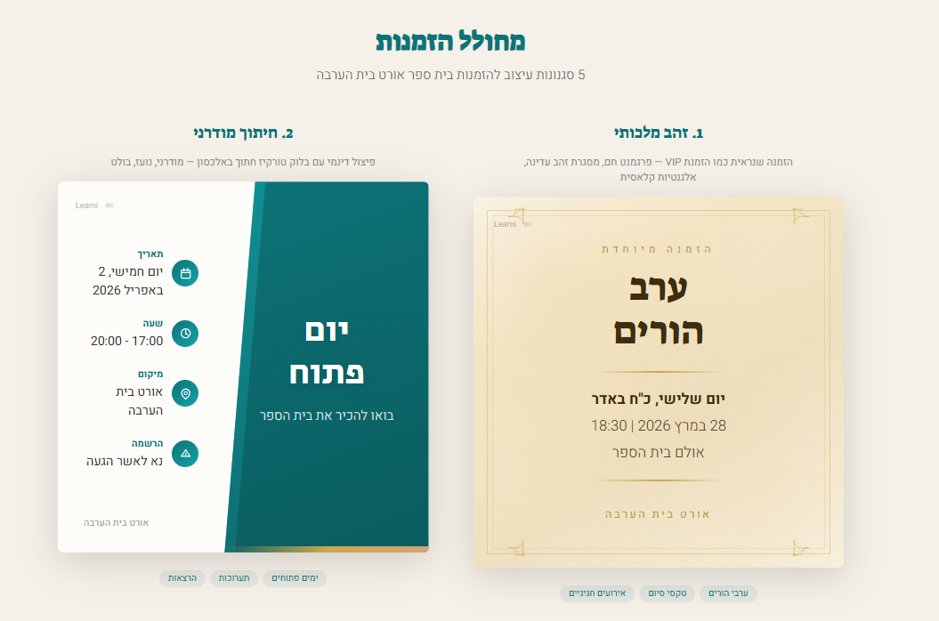 מחולל הזמנות
